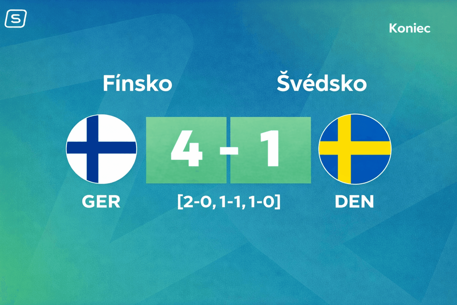 Fínsko rozstrieľalo Švédsko 4:1 – Saros predviedol 34 zákrokov!