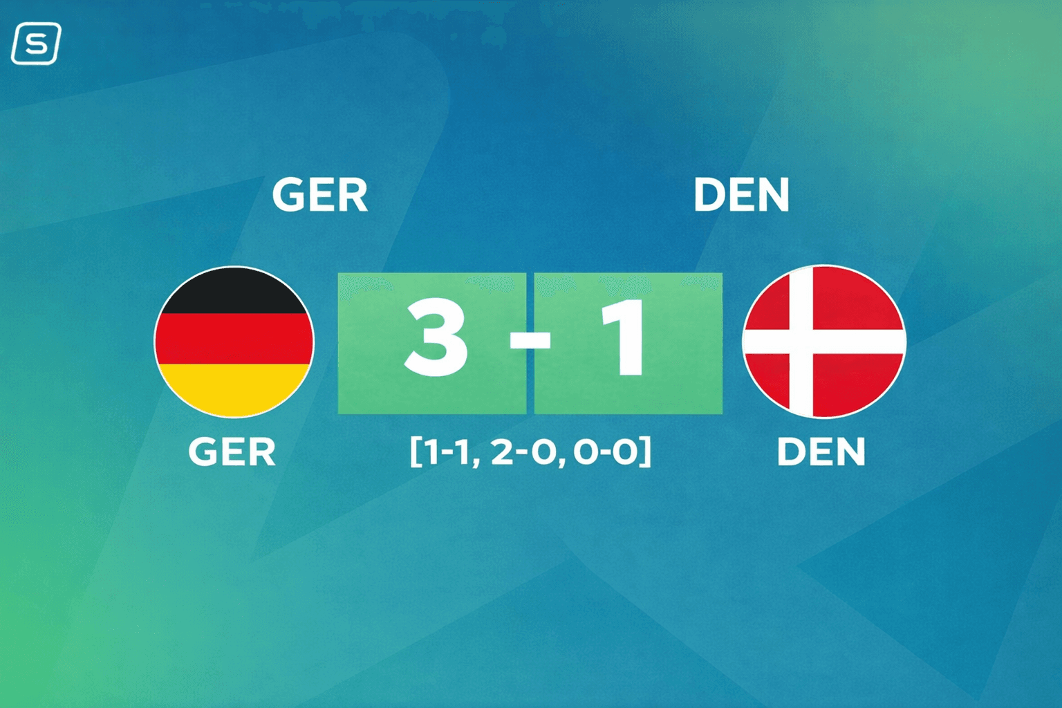 Stützle dvoma gólmi zariadil výhru Nemecka 3:1 nad Dánskom!